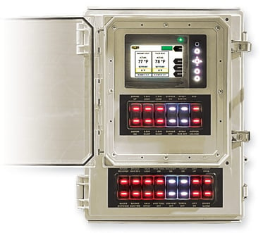 CANbus Controls