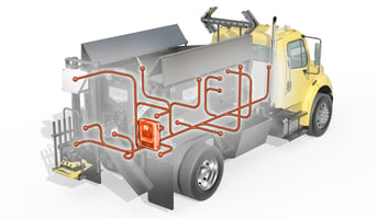 CANbus Controls for a Thermo-Lay Asphalt Patcher